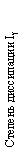 :   Iγ