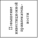 �������: ��������� �������������� ������������-�����
