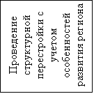 �������: ���������� ����������� ����������� � ������ ������������ �������� �������