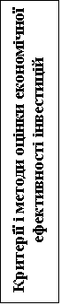 Подпись: Критерії і методи оцінки економічної ефективності інвестицій
