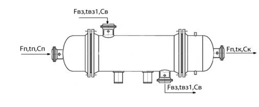 ��������: D:\NTUU KPI\������\Files\�������������.jpg