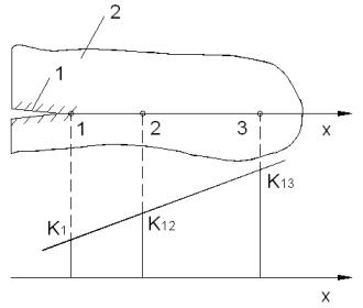 C:\Documents and Settings\Nemo\��� ���������\Inhalt\����\�������\10 ����� ���������� �.jpg