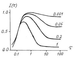 C:\Documents and Settings\Alex\��� ���������\��� �������\imgwss418.jpg