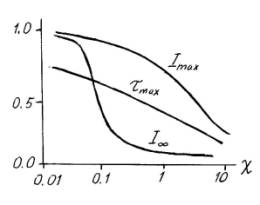 C:\Documents and Settings\Alex\��� ���������\��� �������\imgccc418.jpg
