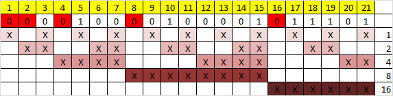 Описание: http://habrastorage.org/storage2/5bb/3f1/983/5bb3f198377397fa041e5bb390eec466.png