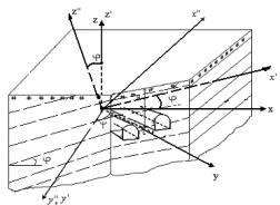 眵솝閩眰隌眰障眰