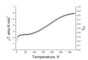 D:\My Documents\Science\Papers\Writing\Fe4(CN)4\Figures\OH-III-02.jpg