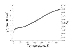 D:\My Documents\Science\Papers\Writing\Fe4(CN)4\Figures\OH-III-07.jpg