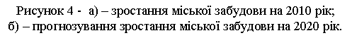 Подпись: Рисунок 4 - а) – зростання міської забудови на 2010 рік;
б) – прогнозування зростання міської забудови на 2020 рік.