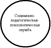 ����: ���������-��������������-��������������� ������
