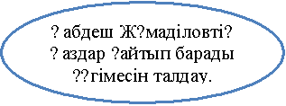 Овал: Қабдеш Жұмаділовтің «Қаздар қайтып барады» әңгімесін талдау.