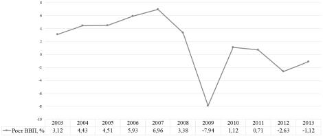 C:\Users\Professor_AMK\YandexDisk\���������\2015-01-14 14-06-32 �������� ������.png