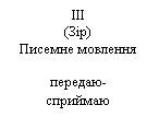 �������: III
(ǳ�)
������� ��������

�������-
��������
