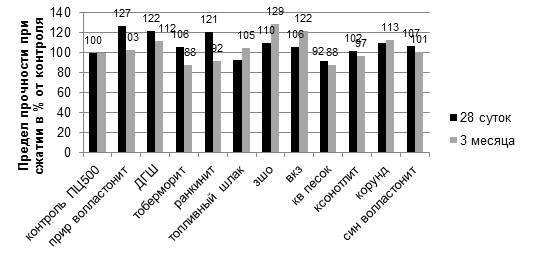 C:\Users\User\Desktop\������� 1.tif