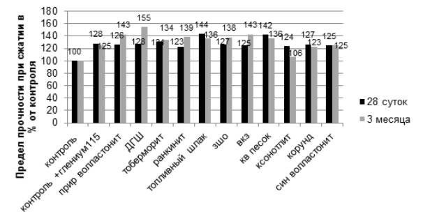 C:\Users\User\Desktop\������� 2.tif