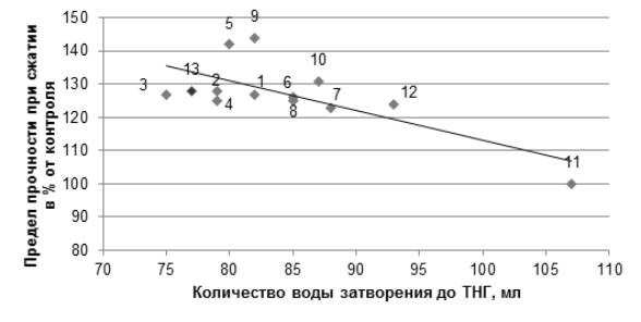 C:\Users\User\Desktop\������� 4.tif