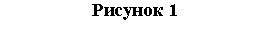 �������: ������� 1