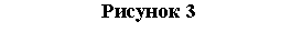 �������: ������� 3