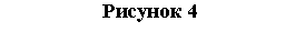 �������: ������� 4