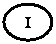 Oval: I