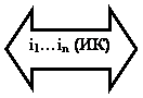 Left-Right Arrow: i1�in (��)
