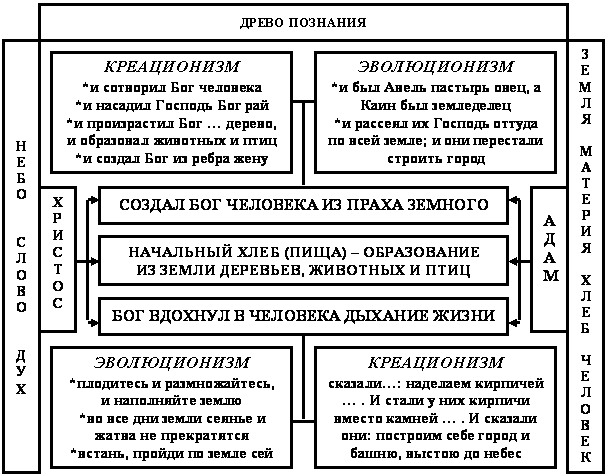 �������: �
�
�
�


�
�
�
�
�


�
�
�
,�������: ����� ��������