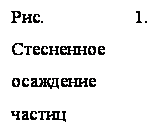 �������: ���. 1. �������-��� ��������� ������ ������-��� ���������.